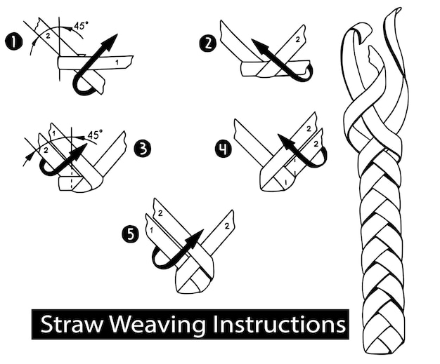 Процесс вышивки шаг за шагом